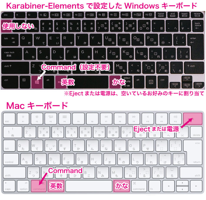 Macでwindows用キーボードを使用する方法 Big Surにも対応 クリエイティブハック