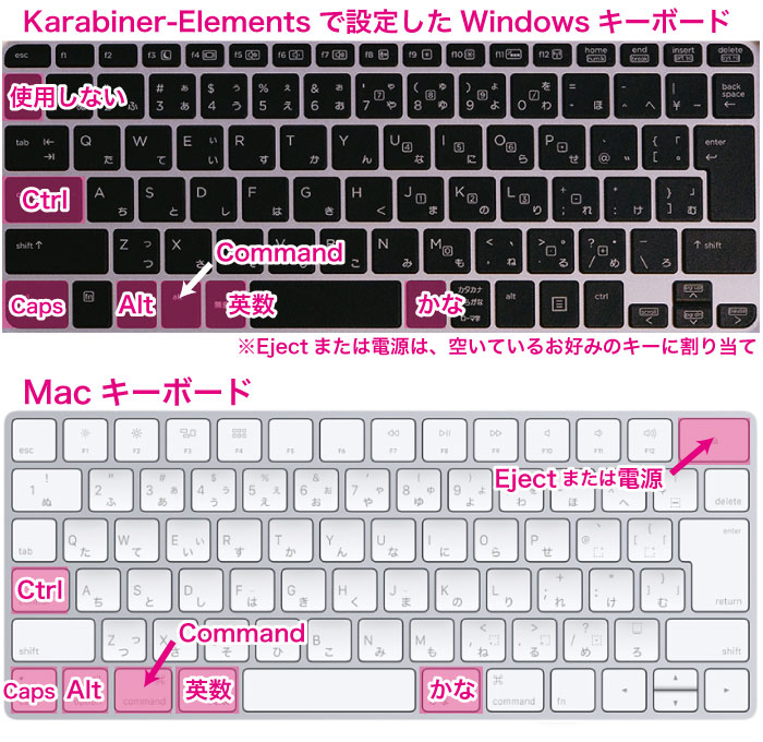 外出先で気持ちよく文字入力するなら やっぱりmacbookでしょ クリエイティブハック