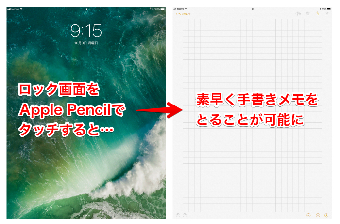 iPadとApple Pencilを使用したインスタントメモの起動方法